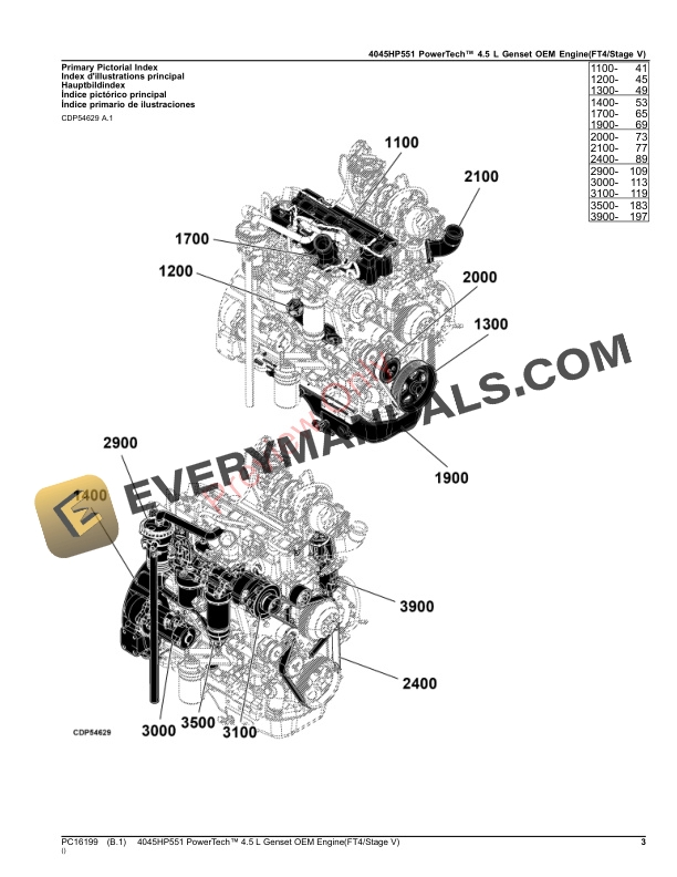 John Deere 4045HP551 PowerTech 4.5 L Genset OEM Engine(FT4Stage V) Parts Catalog PC16199 10JUN23-3