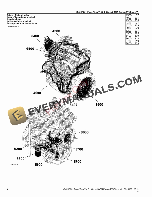 John Deere 4045HP551 PowerTech 4.5 L Genset OEM Engine(FT4Stage V) Parts Catalog PC16199 10JUN23-4