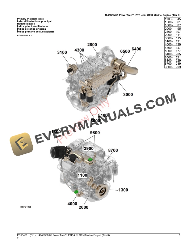 John Deere 4045SFM85 PowerTech PTP 4.5L OEM Marine Engine (Tier 3) Parts Catalog PC13421 17SEP23-3