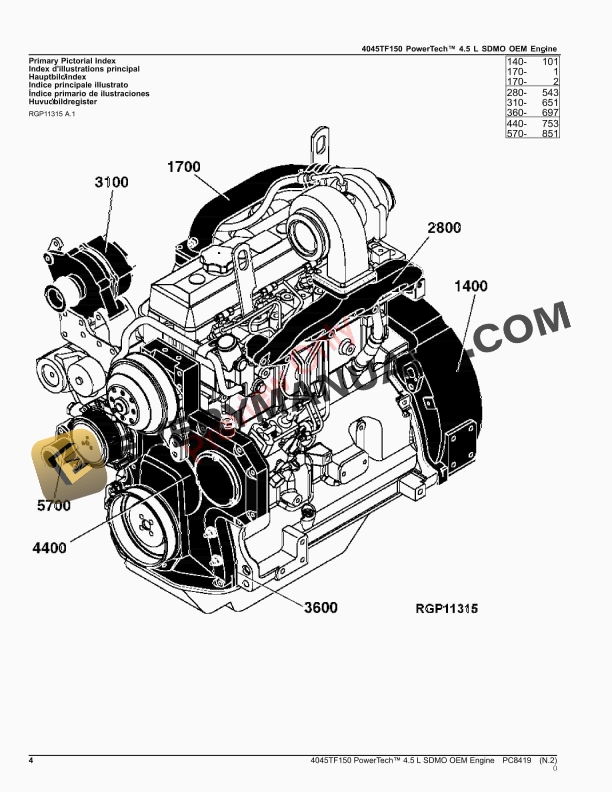 John Deere 4045TF150 PowerTech 4.5 L SDMO OEM Engine Parts Catalog PC8419 03OCT23-4