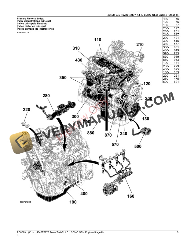 John Deere 4045TF275 PowerTech 4.5 L SDMO OEM Engine (Stage II) Parts Catalog PC8683 17SEP23-3