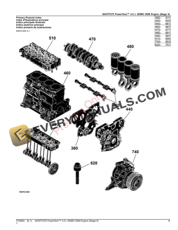 John Deere 4045TF275 PowerTech 4.5 L SDMO OEM Engine (Stage II) Parts Catalog PC8683 17SEP23-5
