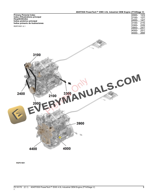 John Deere 4045TI530 PowerTech EWX 4.5L Industrial OEM Engine (FT4Stage V) Parts Catalog PC16170 15OCT23-3