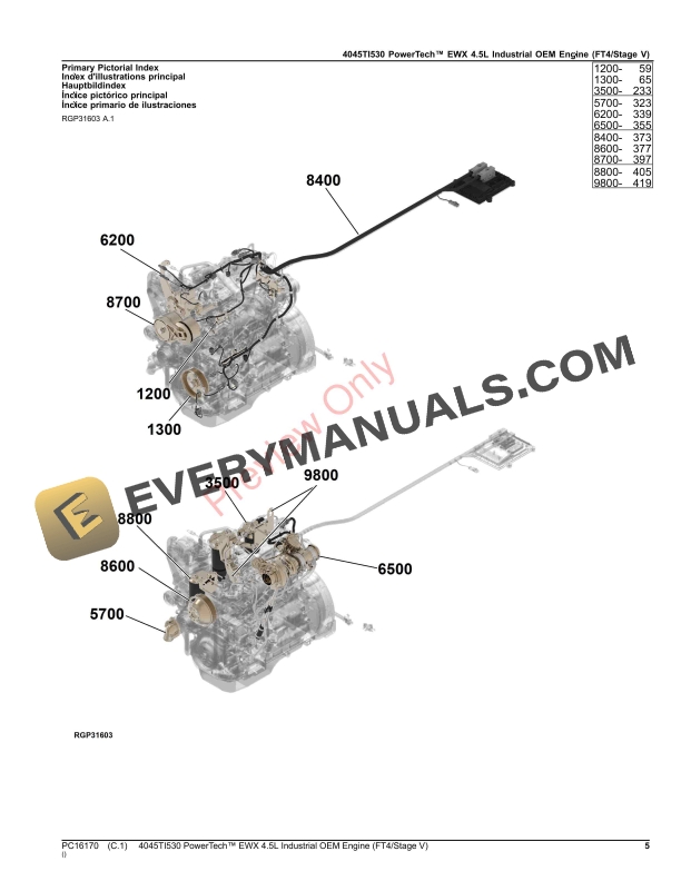 John Deere 4045TI530 PowerTech EWX 4.5L Industrial OEM Engine (FT4Stage V) Parts Catalog PC16170 15OCT23-5