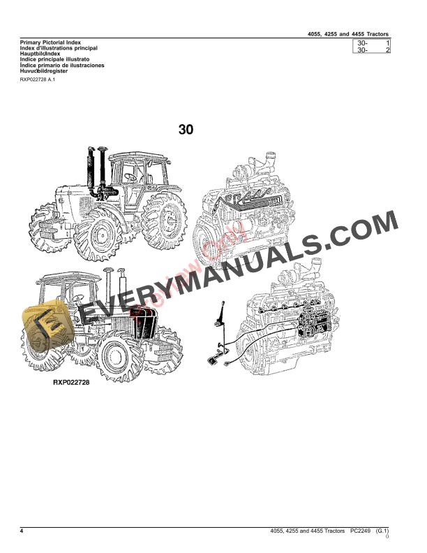 John Deere 4055, 4255, 4455 TRACTORS Parts Catalog PC2249 10SEP26-4