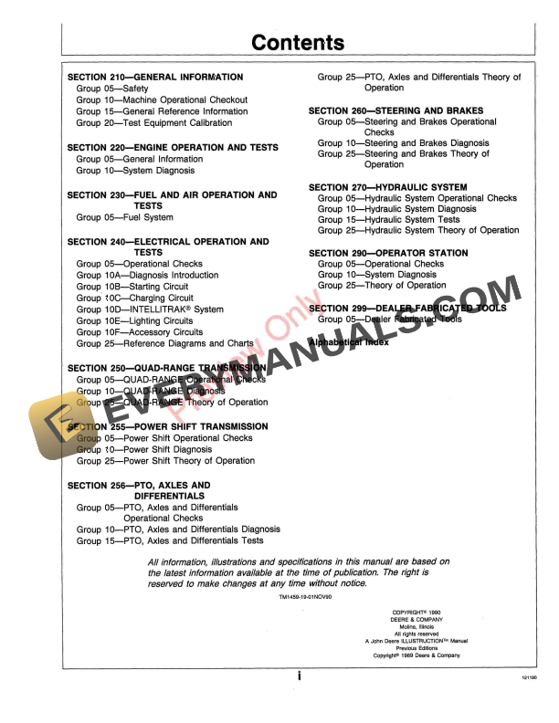 John Deere 4055 4255 and 4455 Tractors Service Information TM1459 01NOV90 5