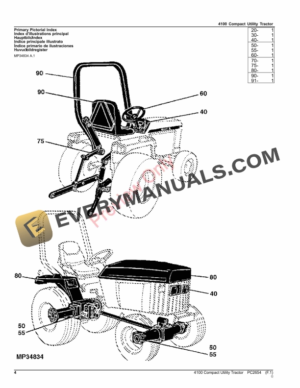 John Deere 4100 COMPACT UTILITY TRACTOR Parts Catalog PC2654 07NOV23-4