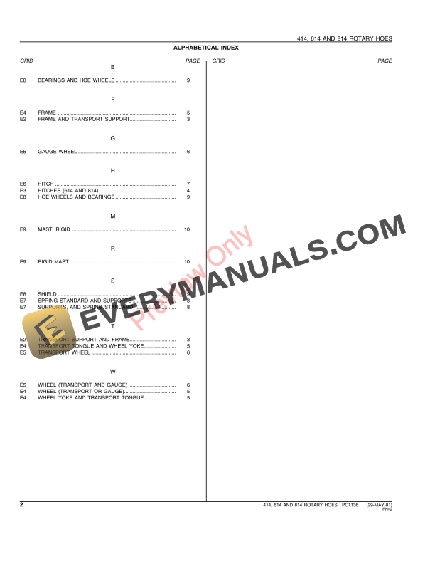 John Deere 414 614 814 Rotary Hoes Parts Catalog PC1136 29MAY81 4