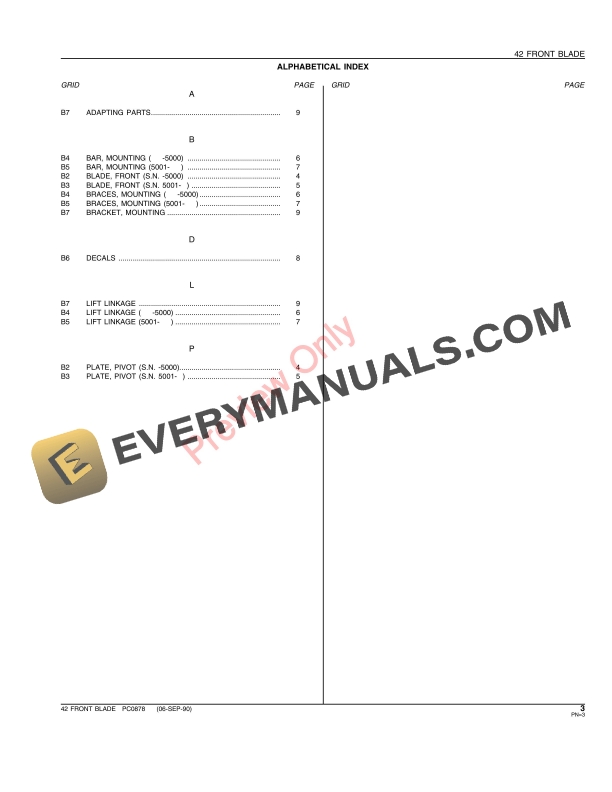 John Deere 42-Inch Front Mount Blade Parts Catalog PC878 06SEP90 6 John Deere 42-Inch Front Mount Blade Parts Catalog PC878 06SEP90-5