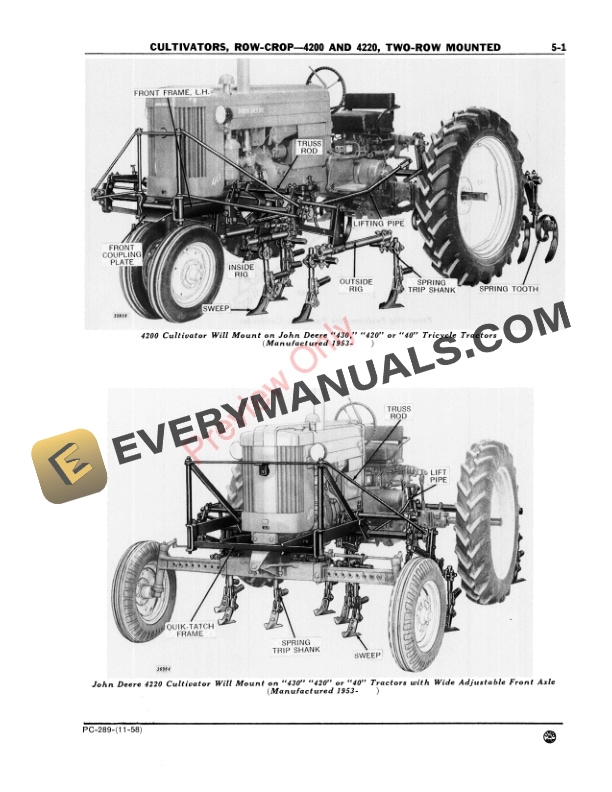 John Deere 4200, 4220 Row-Crop Cultivator Parts Catalog PC289 01JAN60-3