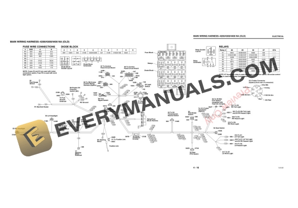 John Deere 4200 4300 and 4400 Compact Utility Tractors Technical Manual TM1677 06APR01 2