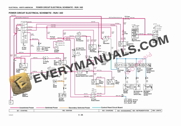 John Deere 4200 4300 and 4400 Compact Utility Tractors Technical Manual TM1677 06APR01 5