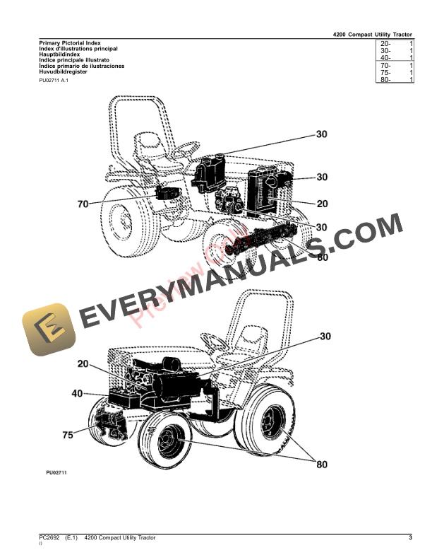 John Deere 4200 COMPACT UTILITY TRACTOR Parts Catalog PC2692 09OCT23-3