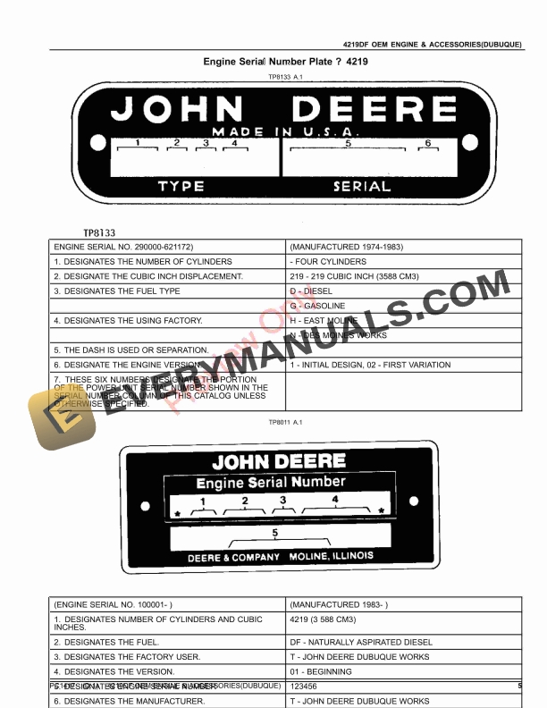 John Deere 4219DF OEM ENGINE AND ACCESSORIES (DUBUQUE) Parts Catalog PC1417 26AUG23-5