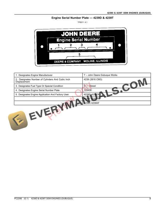 John Deere 4239D AND 4239T OEM ENGINES AND ACCESSORIES (DUBUQUE) Parts Catalog PC2298 24OCT23-5