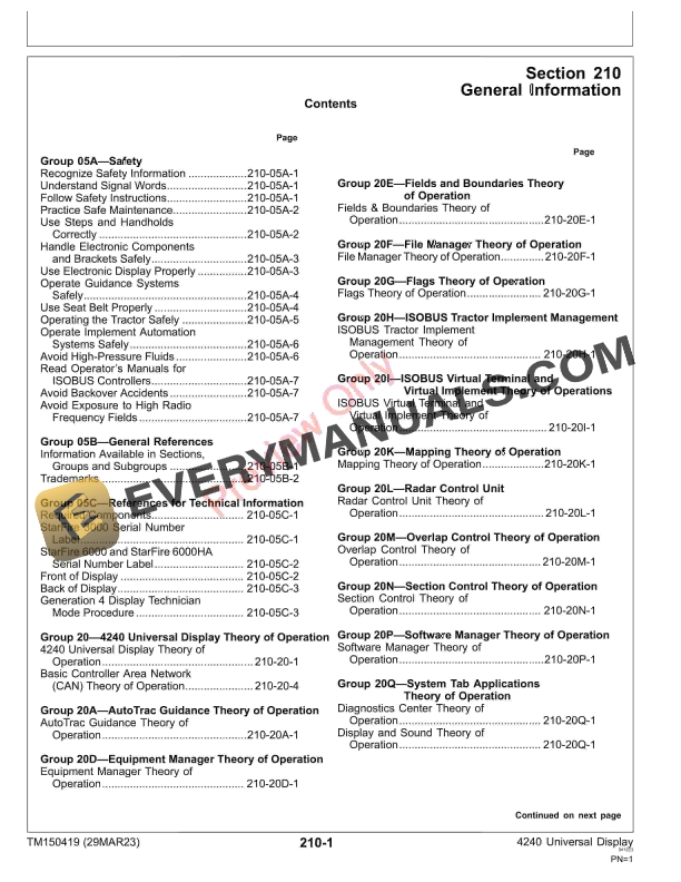 John Deere 4240 Universal Display Technical Manual TM150419 29MAR23 7 John Deere 4240 Universal Display Technical Manual TM150419 29MAR23 5