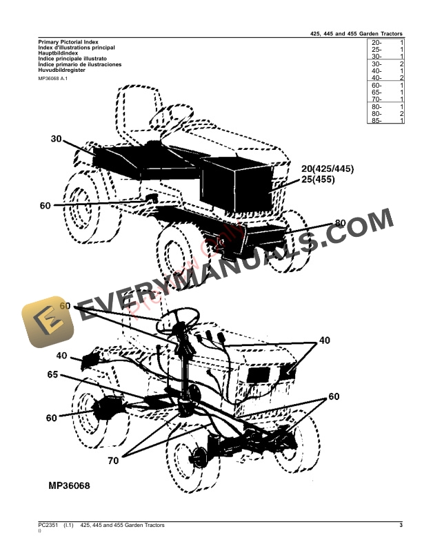 John Deere 425, 445 and 455 Garden Tractors Parts Catalog PC2351 10SEP23-3