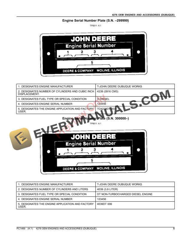 John Deere 4276 OEM ENGINES AND ACCESSORIES (DUBUQUE) Parts Catalog PC1469 10MAR23-5