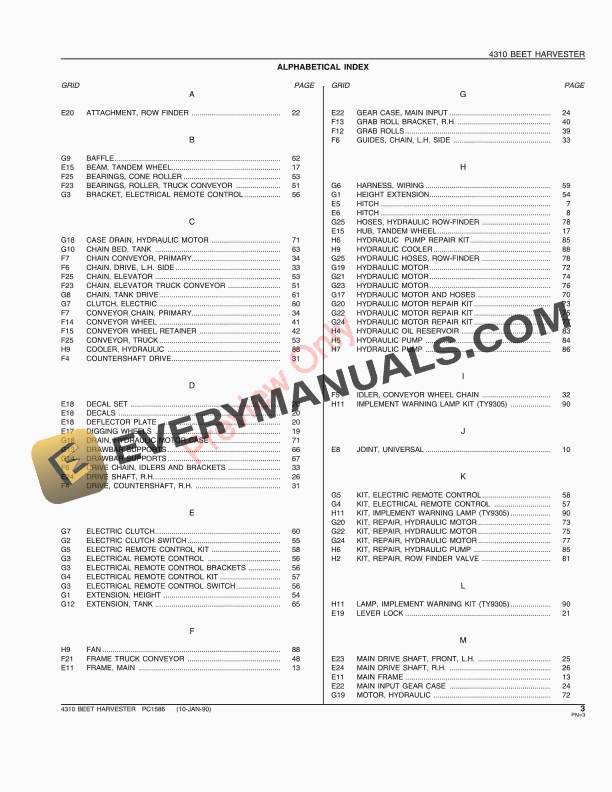 John Deere 4310 Beet Harvester Parts Catalog PC1586 10JAN90-5
