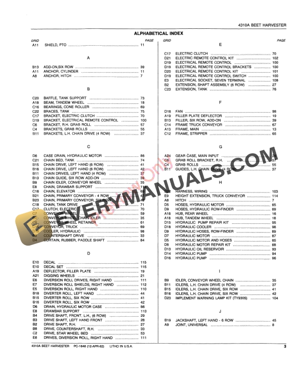 John Deere 4310A Beet Harvester Parts Catalog PC1848 12APR82-5