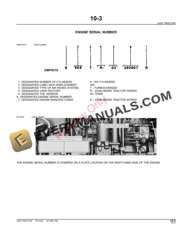 John Deere 4320 Tractor Parts Catalog PC1228 11MAY11 6 John Deere 4320 Tractor Parts Catalog PC1228 11MAY11-5