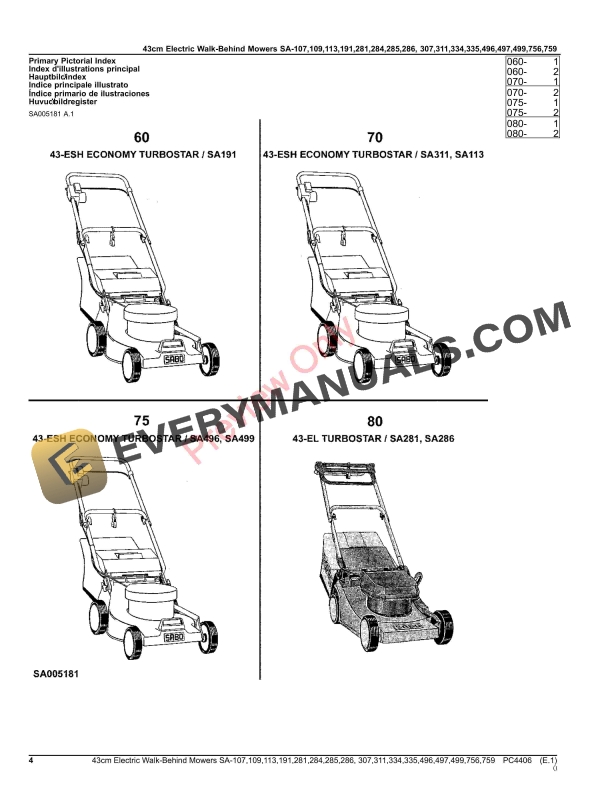 John Deere 43cm Electric Walk-Behind Mowers SA Parts Catalog PC4406 14OCT20-4