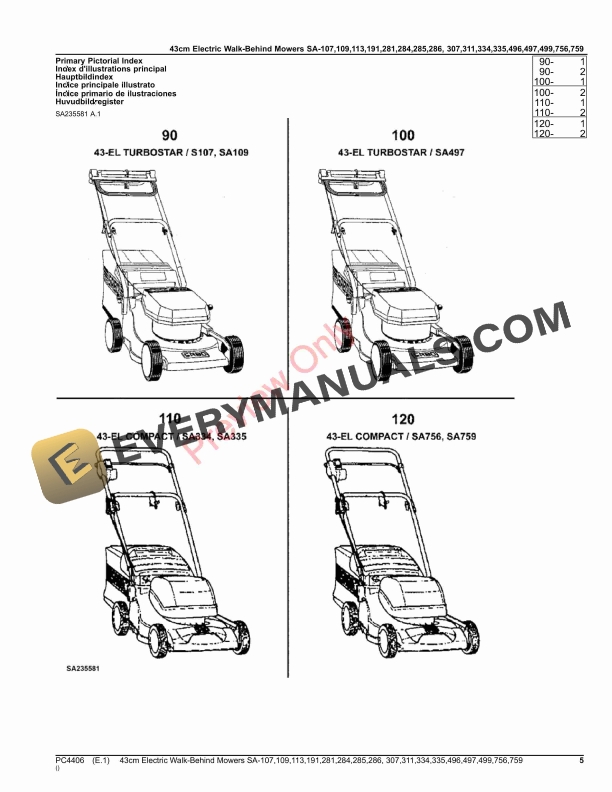 John Deere 43cm Electric Walk-Behind Mowers SA Parts Catalog PC4406 14OCT20-5