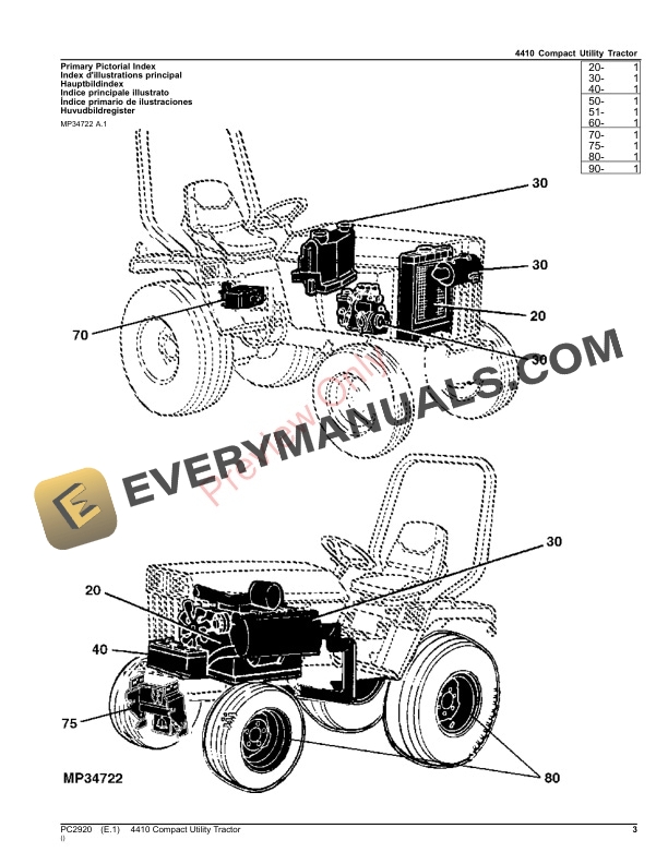 John Deere 4410 COMPACT UTILITY TRACTOR Parts Catalog PC2920 09OCT23-3