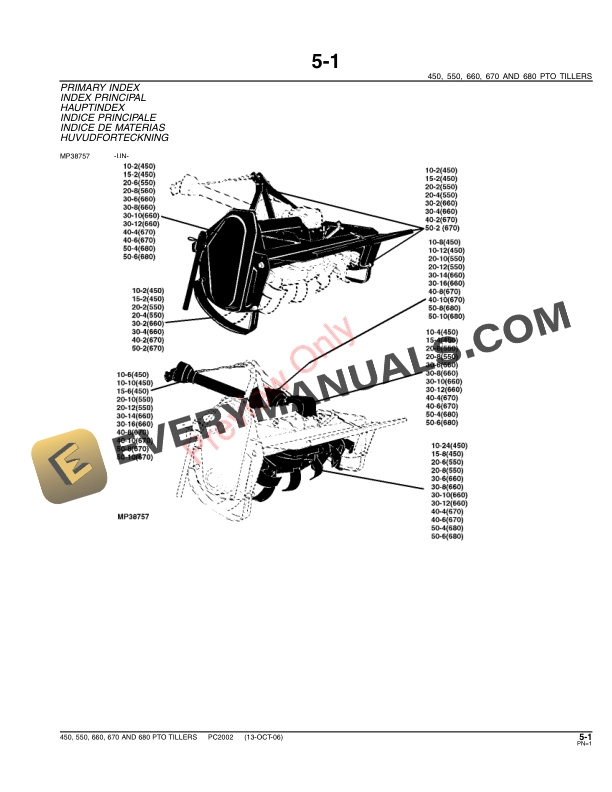 John Deere 450, 550, 660, 670, 680 PTO Tillers Parts Catalog PC2002 13OCT06 6 John Deere 450, 550, 660, 670, 680 PTO Tillers Parts Catalog PC2002 13OCT06-3