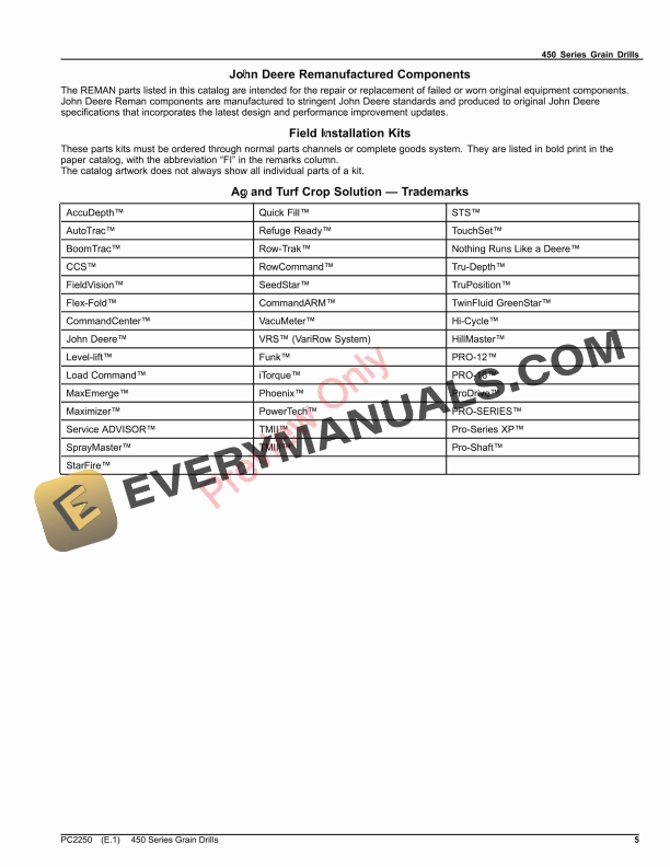 John Deere 450 Series Grain Drills Parts Catalog PC2250 18SEP20 PDF 12 John Deere 450 Series Grain Drills Parts Catalog PC2250 18SEP20-5