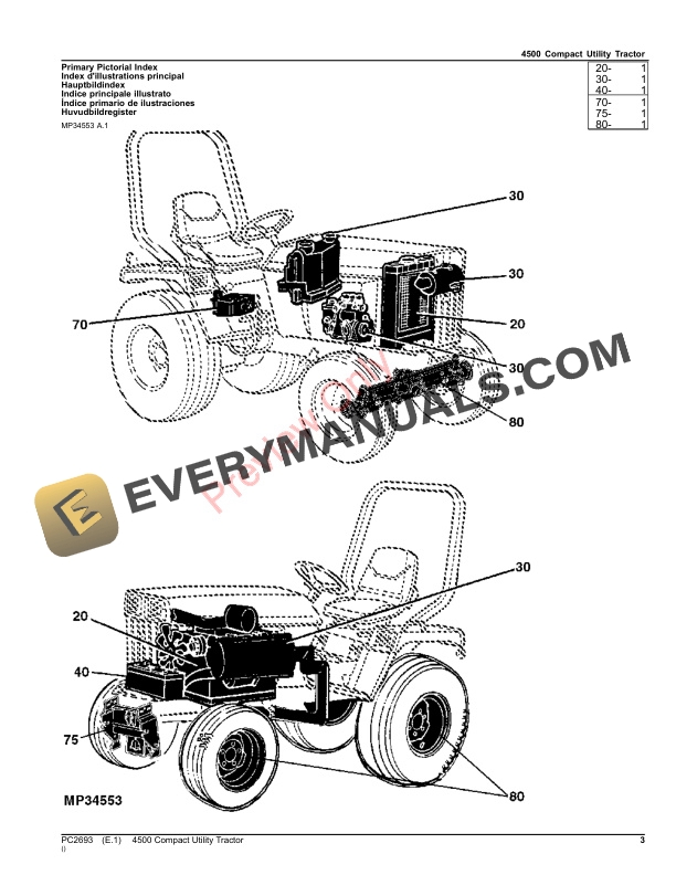 John Deere 4500 COMPACT UTILITY TRACTOR Parts Catalog PC2693 16NOV23-3
