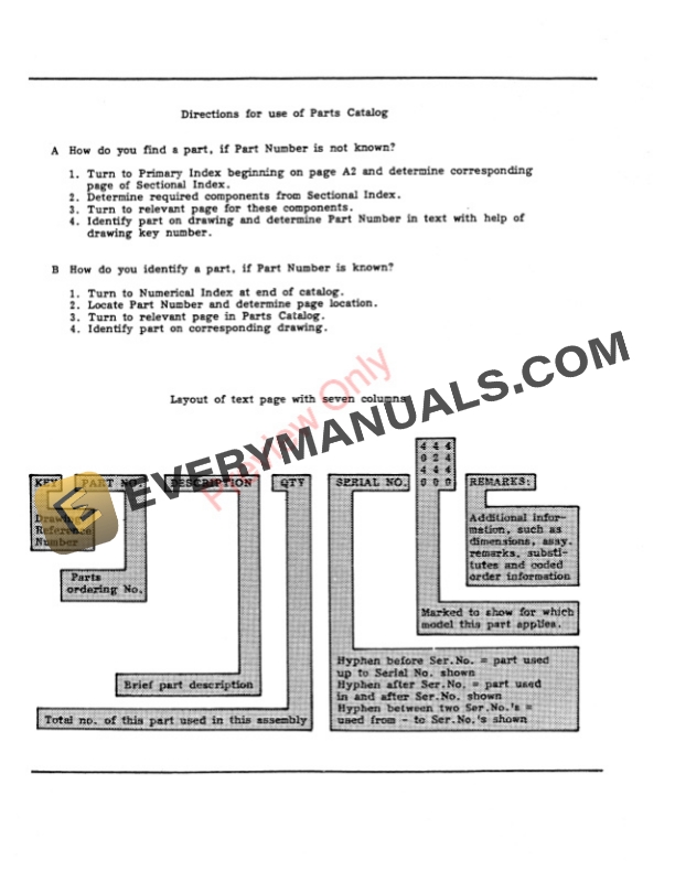 John Deere 4500 (s.n. 105200-) Rotary Harvesting Unit (Kemper) Parts Catalog PC4369 01APR07-2