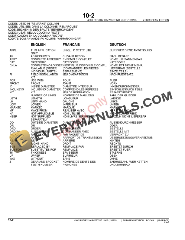 John Deere 4500 (s.n. 105200-) Rotary Harvesting Unit (Kemper) Parts Catalog PC4369 01APR07-4