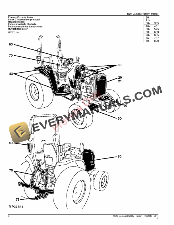 John Deere 4520 Compact Utility Tractor Parts Catalog PC9398 22OCT23-4