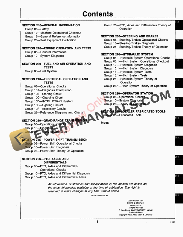 John Deere 4555 4755 4955 4560 4760 and 4960 Tractors Technical Manual TM1461 09DEC91 5