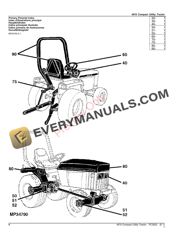 John Deere 4610 COMPACT UTILITY TRACTOR Parts Catalog PC2922 09OCT23-4