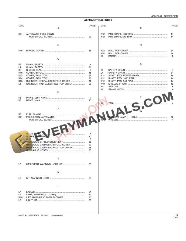 John Deere 466 Flail Spreader Parts Catalog PC1955 08MAY85-5