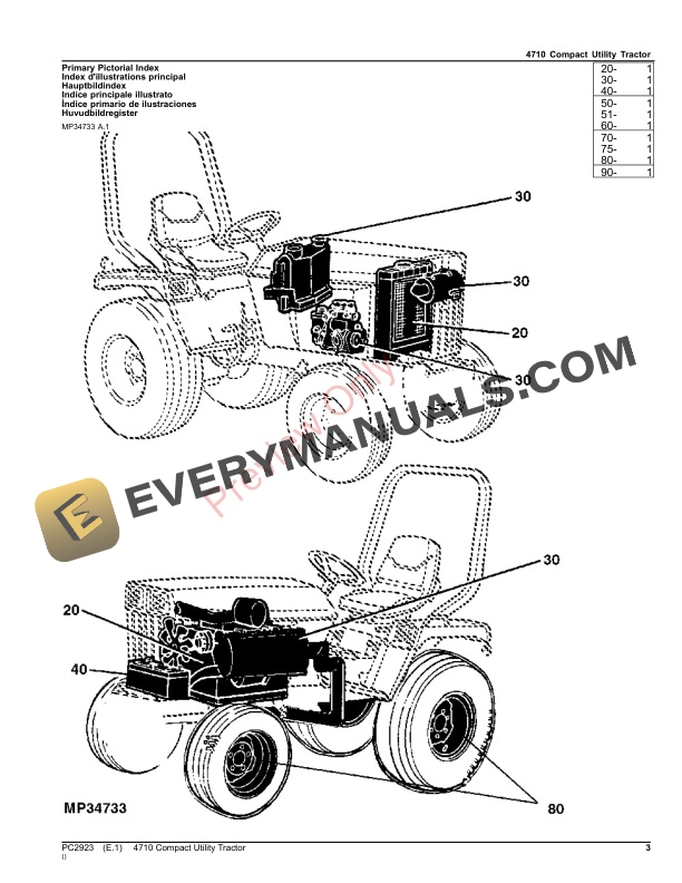 John Deere 4710 COMPACT UTILITY TRACTOR Parts Catalog PC2923 21NOV23-3