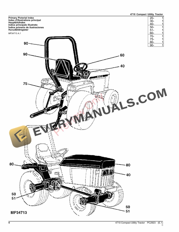 John Deere 4710 COMPACT UTILITY TRACTOR Parts Catalog PC2923 21NOV23-4