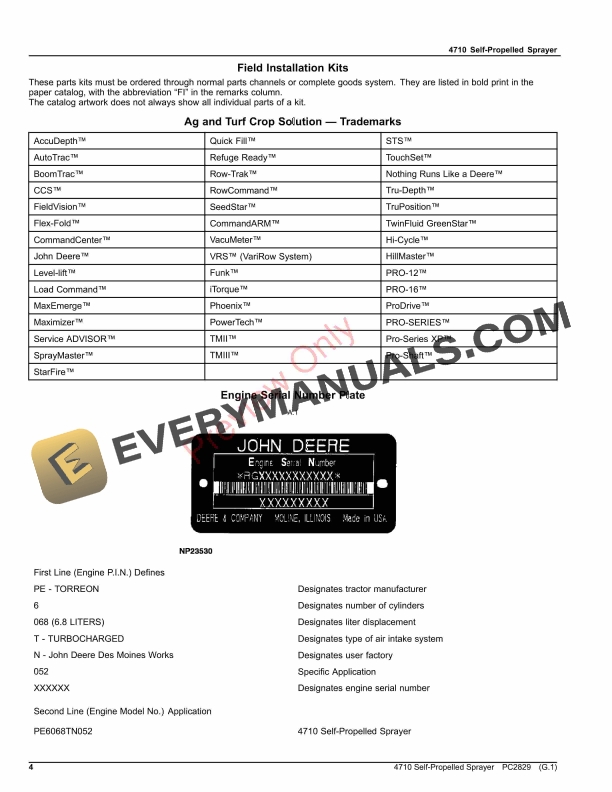 John Deere 4710 Self-Propelled Sprayer Parts Catalog PC2829 28NOV23-4