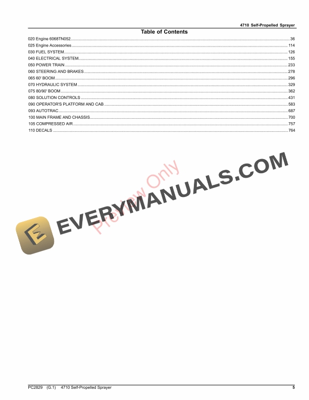 John Deere 4710 Self-Propelled Sprayer Parts Catalog PC2829 28NOV23-5