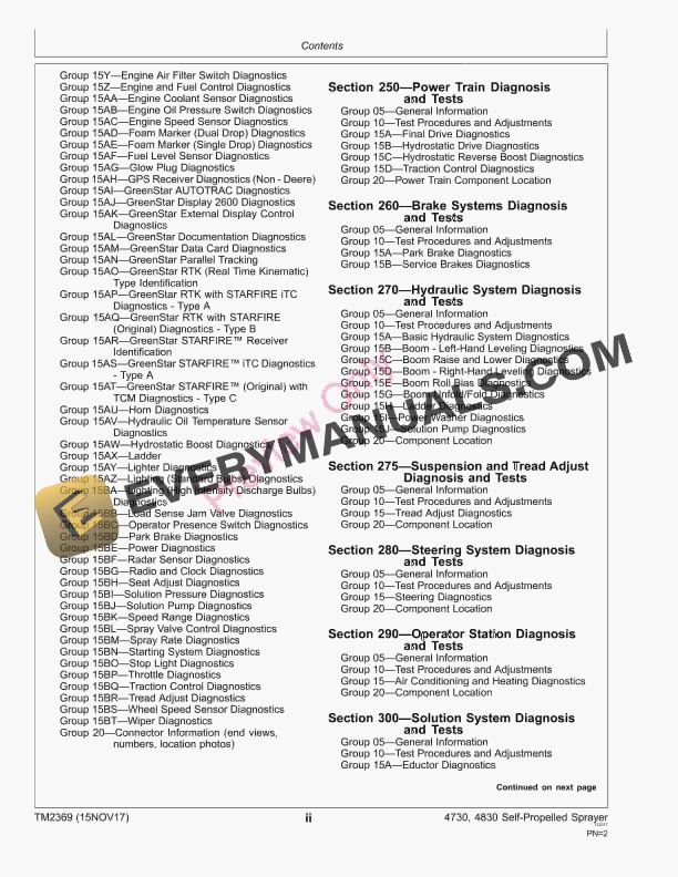 John Deere 4730 and 4830 Self Propelled Sprayers Diagnostic Technical Manual TM2369 15NOV17 4