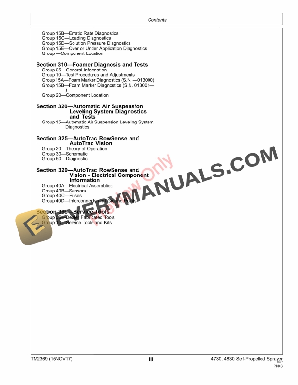 John Deere 4730 and 4830 Self Propelled Sprayers Diagnostic Technical Manual TM2369 15NOV17 5