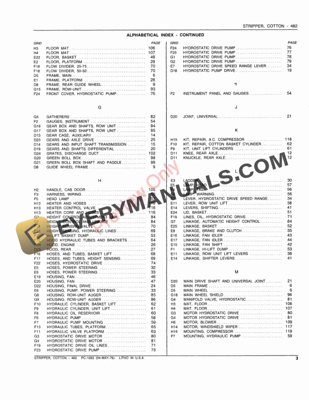 John Deere 482 Cotton Stripper Parts Catalog PC1292 01MAY79-5