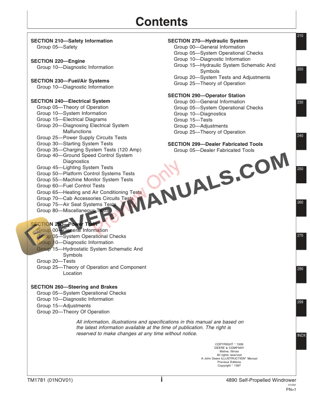 John Deere 4890 Self Propelled Windrowers Technical Manual TM1781 01NOV01 3