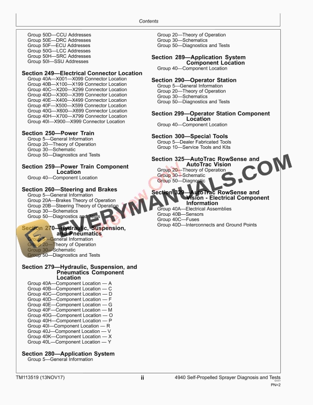 John Deere 4940 Self-Propelled Sprayers Diagnostic Technical Manual TM113519 13NOV17 6 John Deere 4940 Self Propelled Sprayers Diagnostic Technical Manual TM113519 13NOV17 4