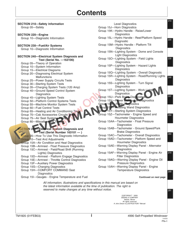 John Deere 4990 Self Propelled Windower Technical Manual TM1820 01FEB03 5