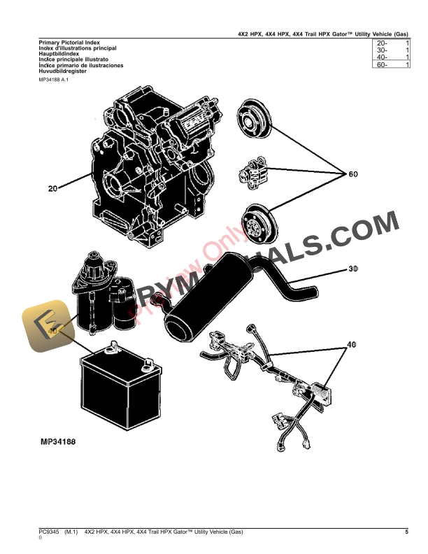 John Deere 4X2 HPX, 4X4 HPX and 4X4 Trail HPX Gator Utility Vehicle (Gas) Parts Catalog PC9345 15OCT23 6 John Deere 4X2 HPX, 4X4 HPX and 4X4 Trail HPX Gator Utility Vehicle (Gas) Parts Catalog PC9345 15OCT23-5