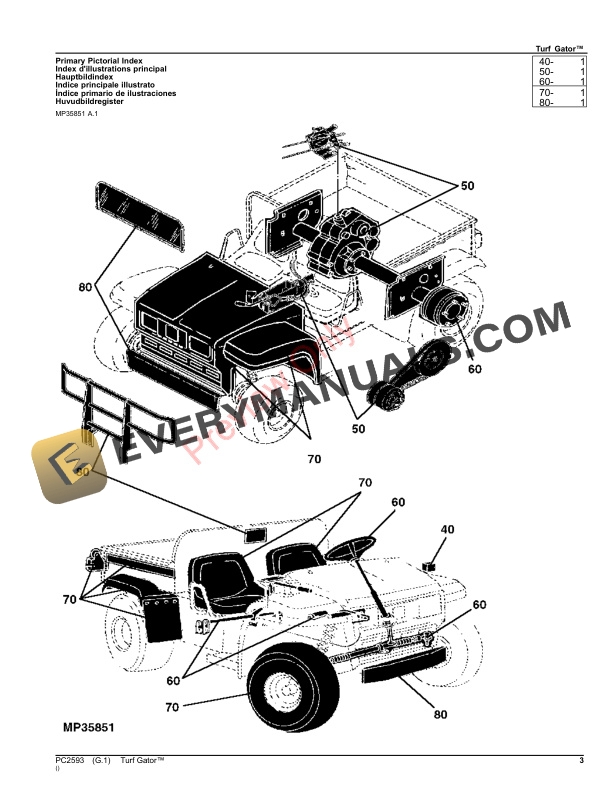 John Deere 4X2 Turf Gator Parts Catalog PC2593 06JUL22-3