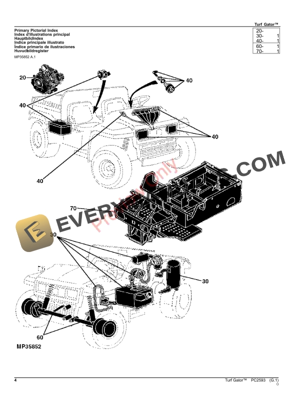 John Deere 4X2 Turf Gator Parts Catalog PC2593 06JUL22-4
